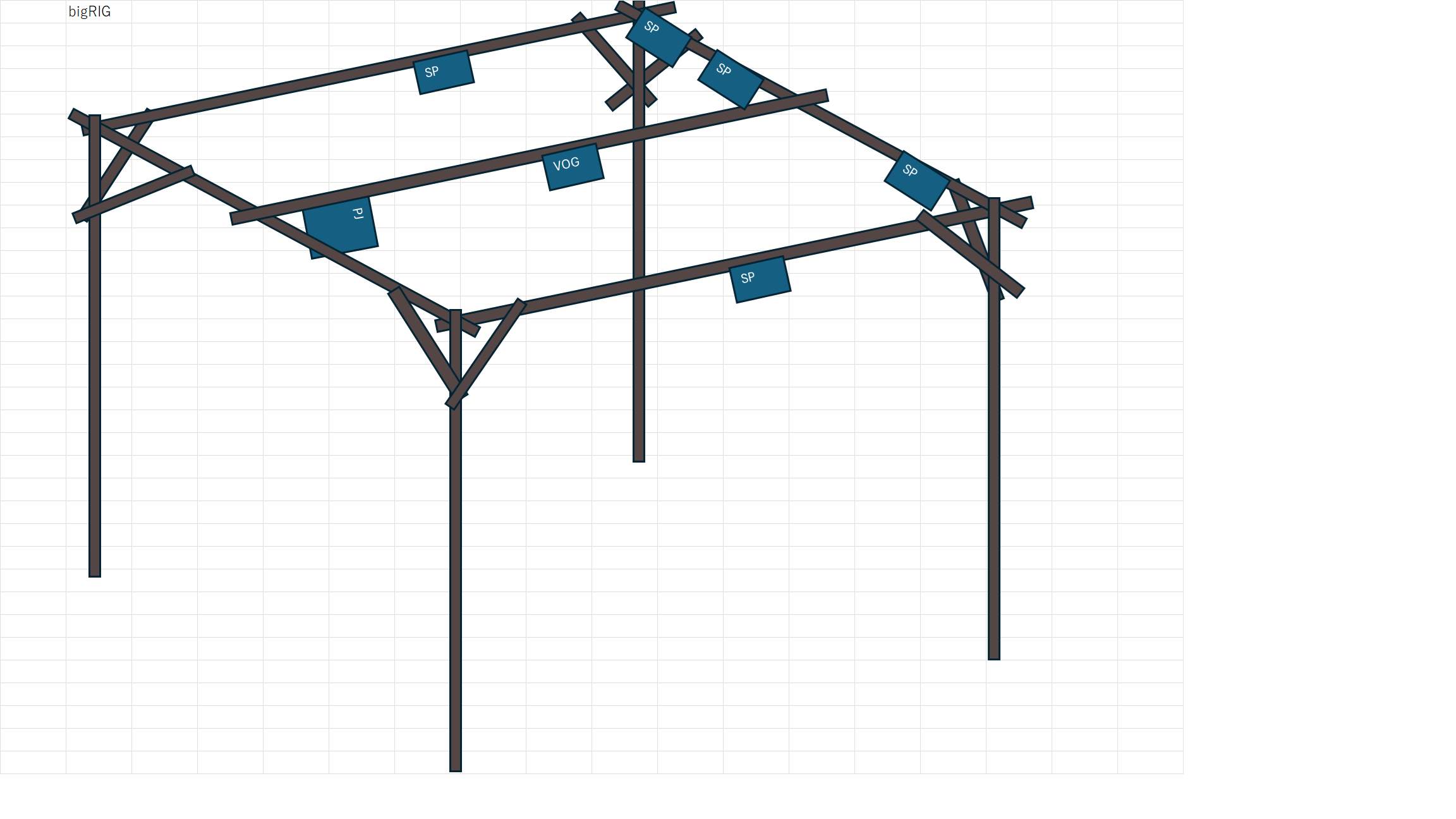 BIG RIG Isometric View